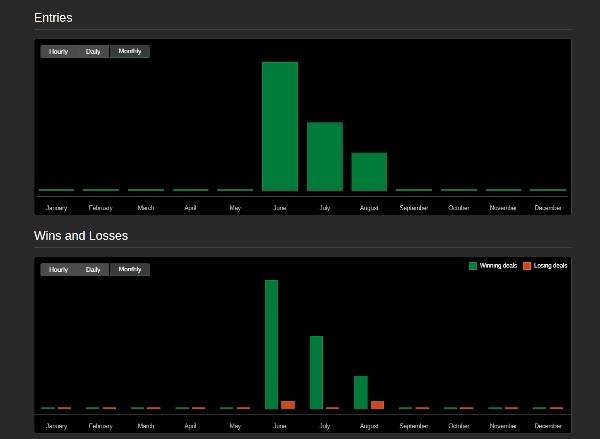 "ORB Bot" uploaded image