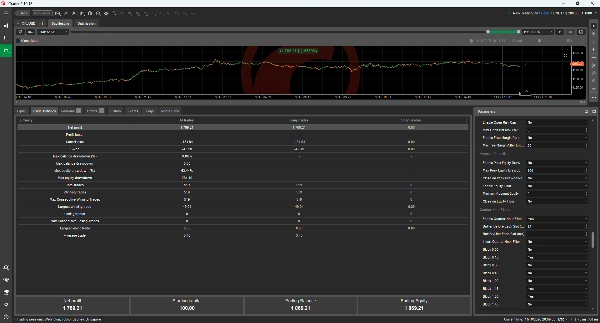 Trading product for Alpha Confluence Pro cBot Position Sizer ADX, image 10