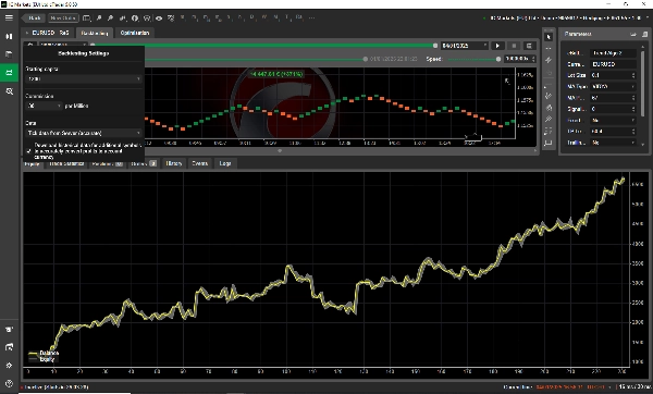 "RENKO CHART BOT EURUSD - FOR SWINGTRADING - FREE TEST" uploaded image
