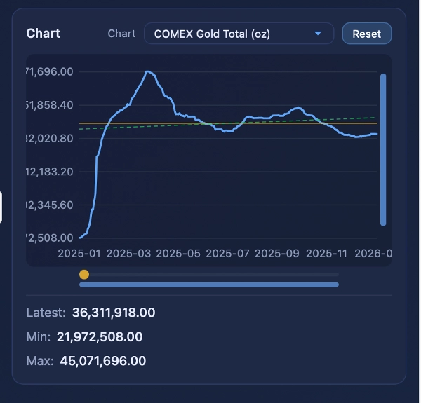 Ảnh "FedPulse" được tải lên