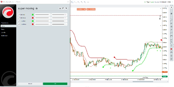 "super moving" uploaded image