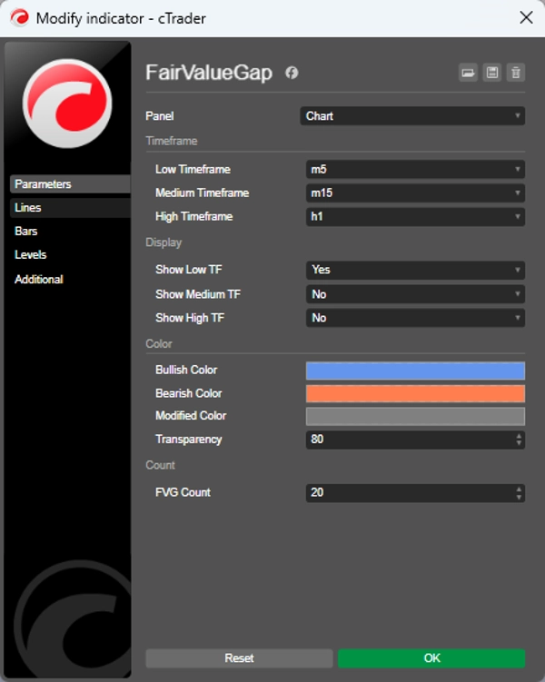 "FVGMTF" uploaded image