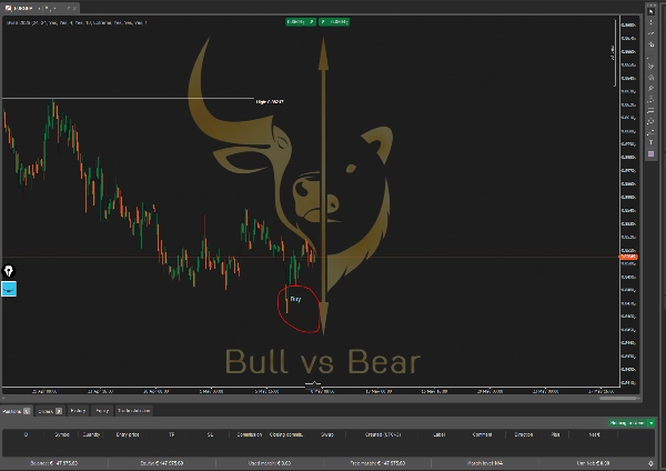 "BvsB 2026" uploaded image