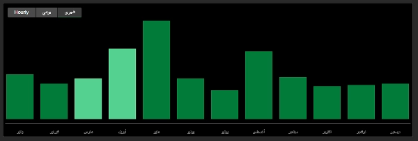 Trading product for QQ cBot Position Sizer RSI, image 6