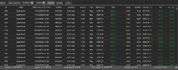 "Quantum AI Trading Algo" uploaded image