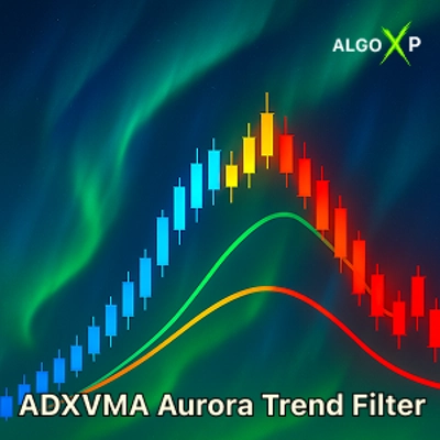 「ADXVMA  Aurora Trend Filter」ロゴ
