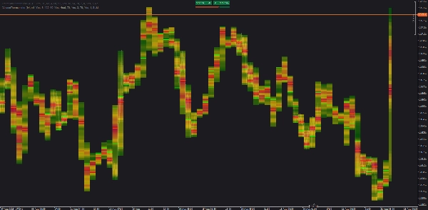 Image mise en ligne de "VolumeThermometer"