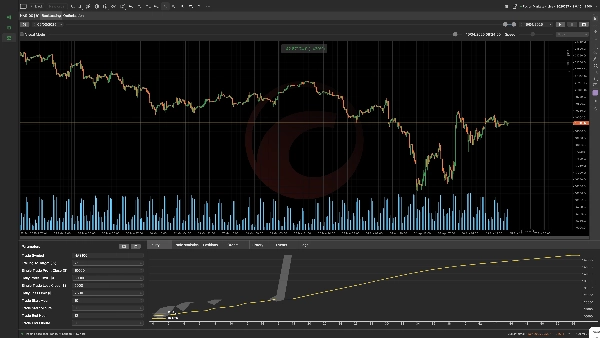 Gambar unggahan "Ai Forex Driven Premium"