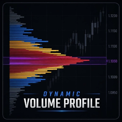 "Profile" 标识