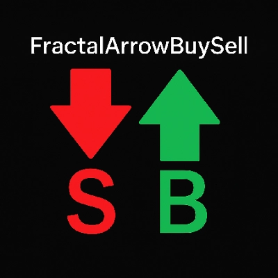 "FractalArrowBuySell" 标识