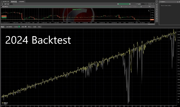 "Passiv Income" uploaded image