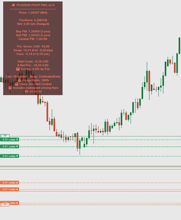 "VMM PositionPivotPro" uploaded image