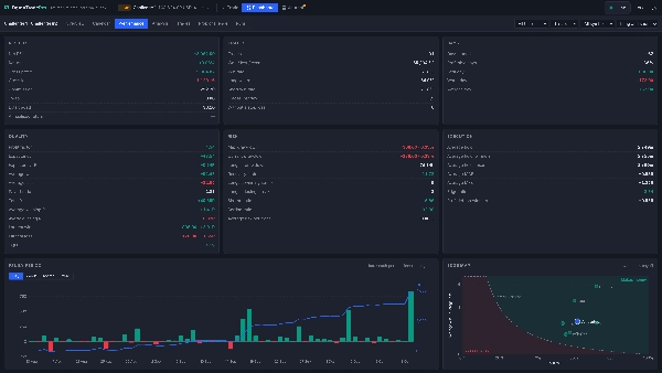 Trading product for DemoTradePro デスクトッププラグイン Prop Firm Fit Trade Journal, image 11