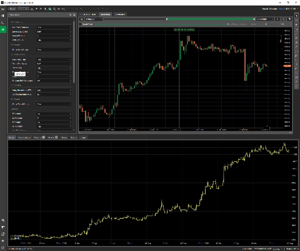 Trading product for ATL XAU Squeeze Momentum Pro cBot Stop Loss (SL) Manager Balanced, image 6