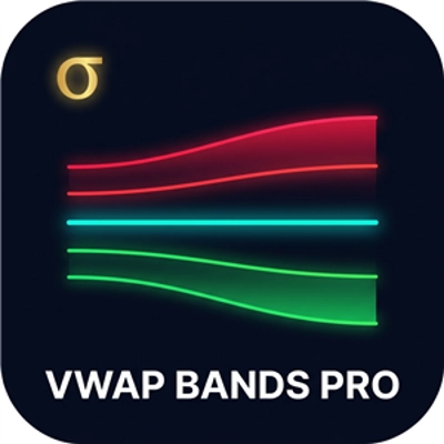 Trading product for vwap band Indicator Premium/Discount  Key Levels, image 1