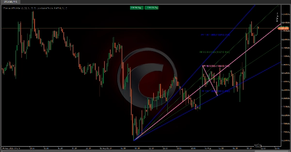"Fibonacci Pitchfan" uploaded image