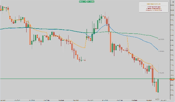 "VMM VWAP ELITE" ภาพที่อัปโหลด