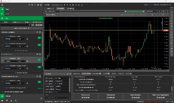 Trading product for StratVector Core4 cBot Position Sizer ADX, image 4