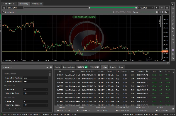 "needThaiBot TrendMaster AI" uploaded image