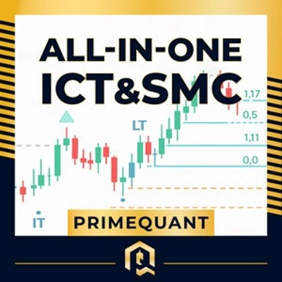 Logotipo de "Complete ICT SMC Suite - ADR AWR AMR OHLC Fibs EIS SR Alert"