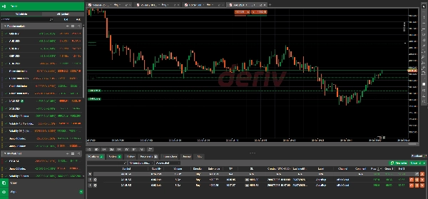 Trading product for Apex Divergence Elite cBot Partial Close Fixed Risk %, image 11