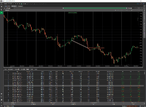 Trading product for Fondation_ORB_Trail_Pro_V1_6 cBot EMA Aggressive, image 5