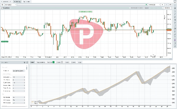 "PipPilot" uploaded image