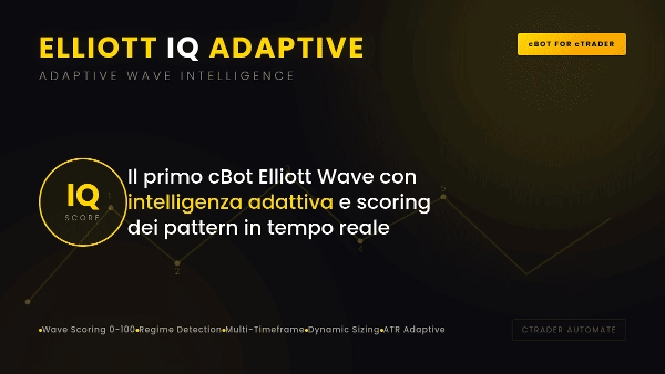 "Elliott IQ adaptive" uploaded image