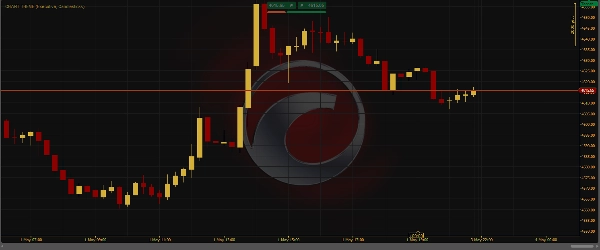 "CHART-THEME" ภาพที่อัปโหลด