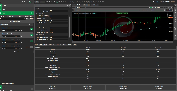 "Candle Color Algo" uploaded image