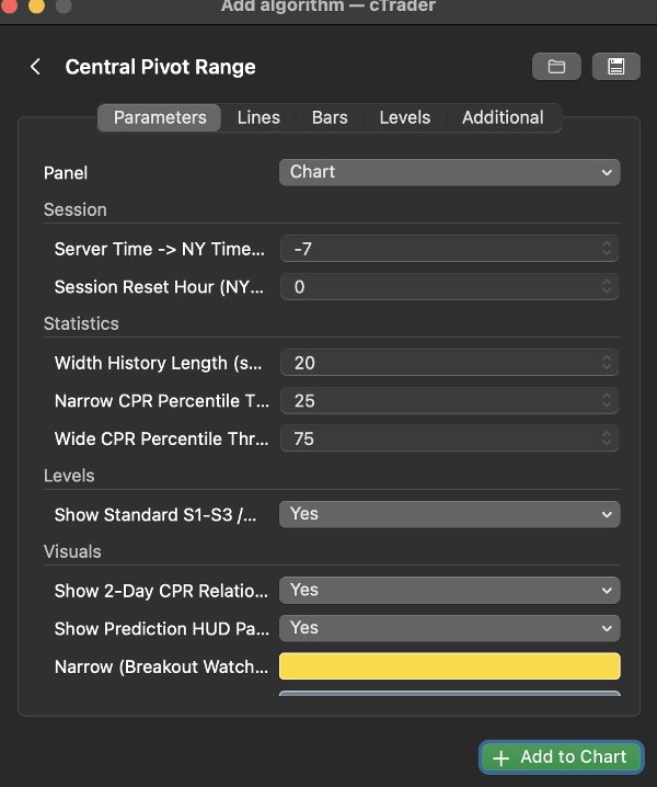 Trading product for Central Pivot Range Indikator Key Levels AI-assisted, image 5