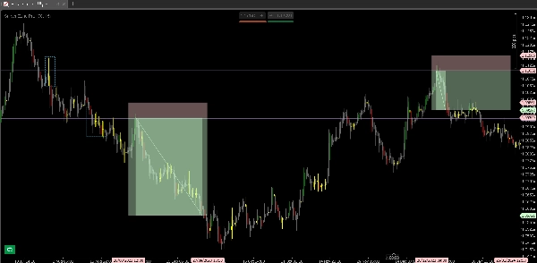 "Sniper Zone Pro" uploaded image