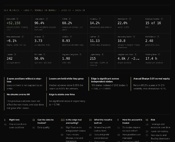 Trading product for Quant Audit PRO Desktop plugin External Data Trade Journal, image 10