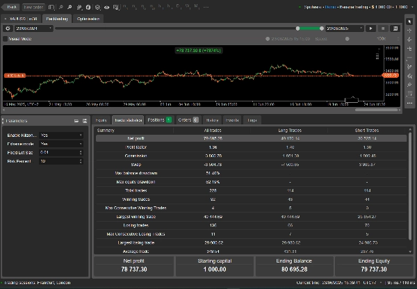 "Banana Survival V2" uploaded image