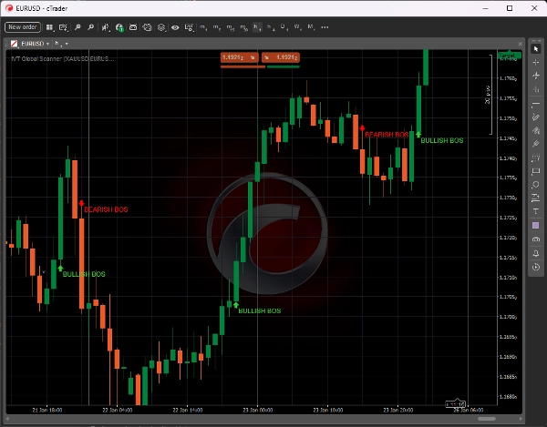 In „IVT Global Scanner“ hochgeladenes Bild
