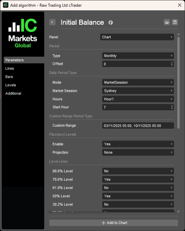 "Initial Balance" yüklenen resmi