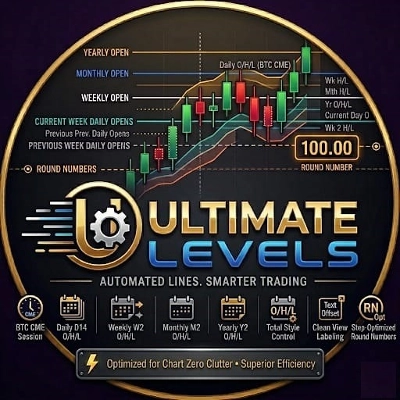 "ULTIMATE LEVELS" โลโก้