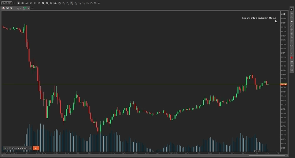 "[StellarStrategies] Scheduled Trade Executor" uploaded image
