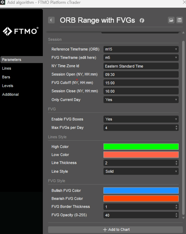 「ORB Range with FVGs」アップロード画像