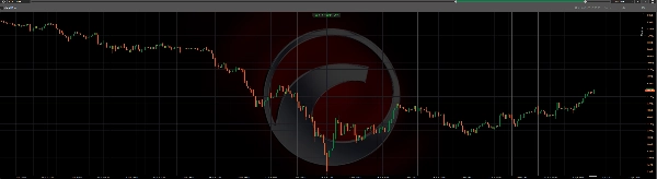 Trading product for GOLD Breakout breakout BOT long only fixed lot cBot Consistent Returns Conservative, image 3