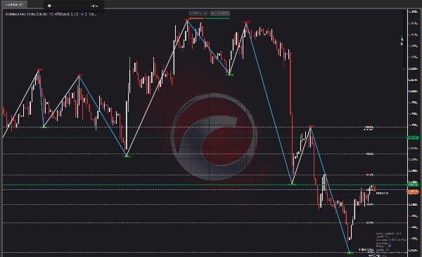 "Optimised Auto Swing Detector" uploaded image
