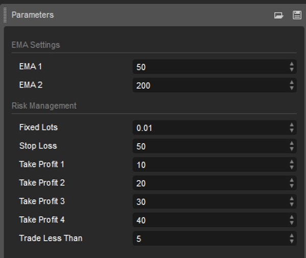 "Golden Cross & Death Cross (Made with AlgoBuilderX)" uploaded image