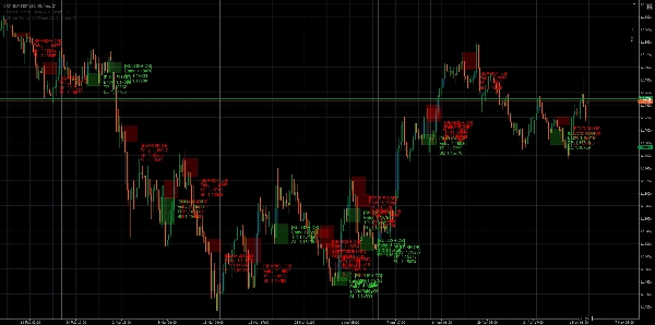Trading product for CRT NEW INST Indicator Fair Value Gap MSS, image 7