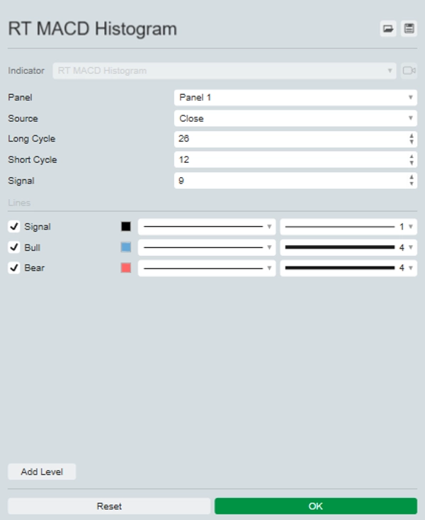 Immagine caricata di "RT MACD Histogram"