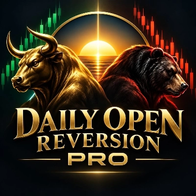 Trading product for Daily Open Reversion Pro cBot ADX Fixed Lot, image 1