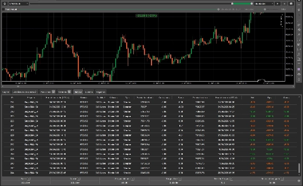 Trading product for btc TSM cBot Consistent Returns EMA, image 4