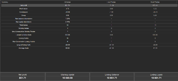 "SwingRangeMasterFX" uploaded image