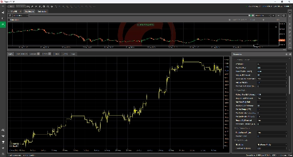 Trading product for Alpha Confluence Pro cBot Position Sizer ADX, image 2