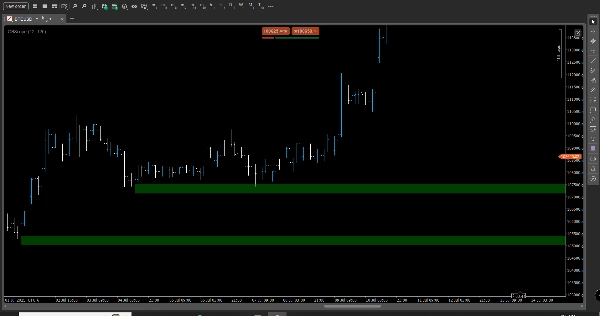 Ảnh "OBScope" được tải lên