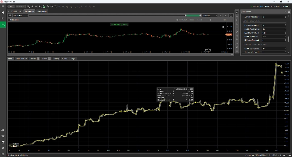 Trading product for Smart Trend Following and SMC Bot cBot EMA Fair Value Gap, image 3